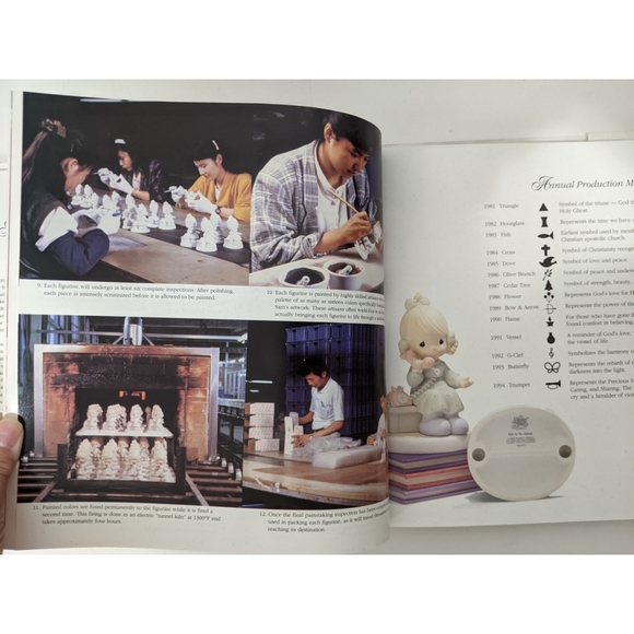 Precious Moments Last Forever Hardbound Book By Laura C. Martin - Picture 9 of 13